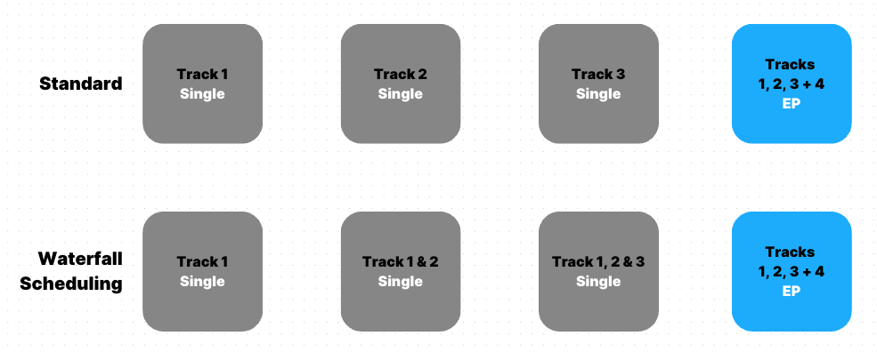 Screenshot 2025-02-06 at 17.35.18.png